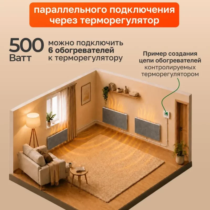 Керамо кварцевый обогреватель 500 Вт серый 002