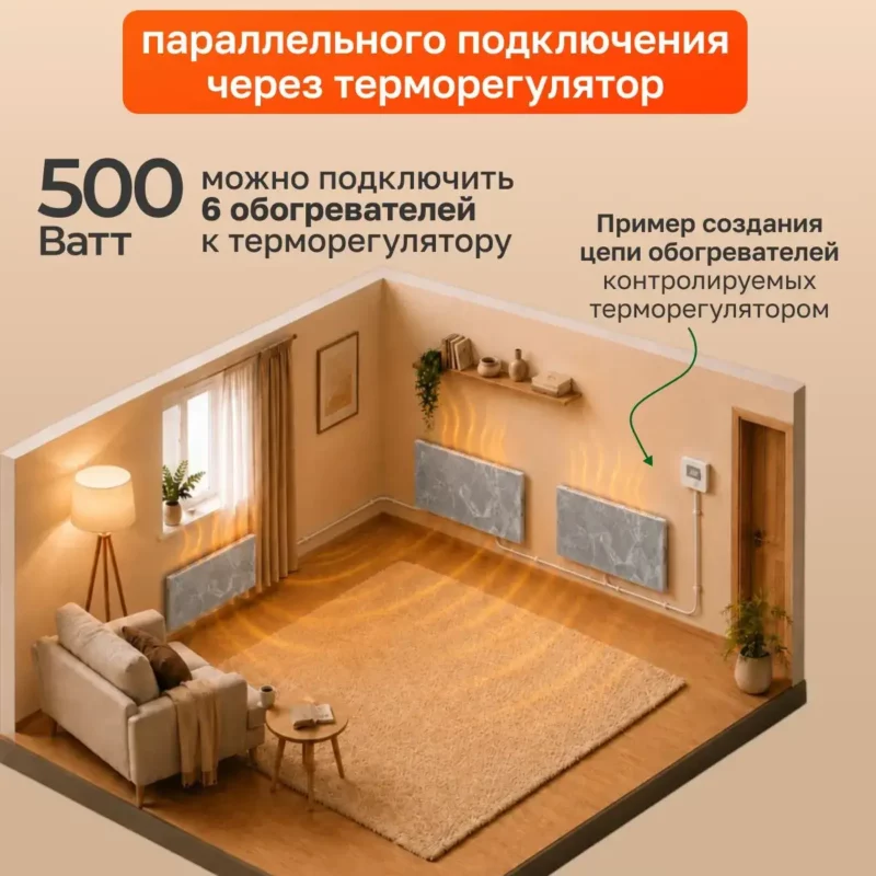 Керамо кварцевый обогреватель 500 Вт серый мрамор 002